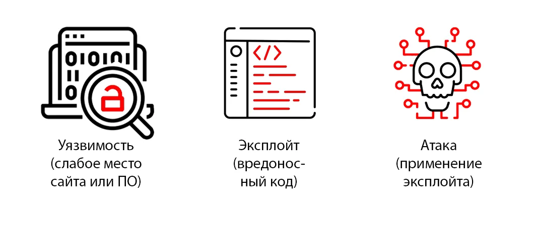 Preview Уязвимость в медиасистеме Nissan позволила хакерам получить частичный контроль