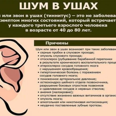 Раскрыта опасность постоянного шума в ушах