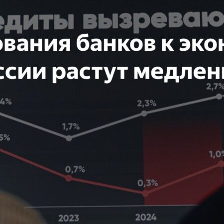 Требования банков к экономике России растут медленнее
