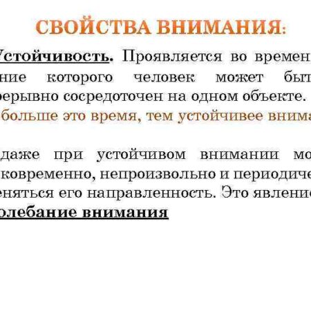 Цели проявили устойчивость