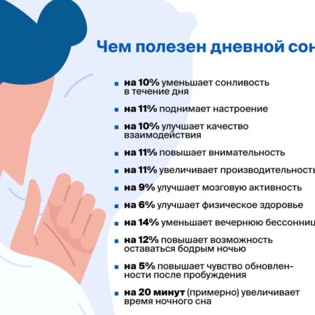 Дневной сон приносит неожиданную пользу