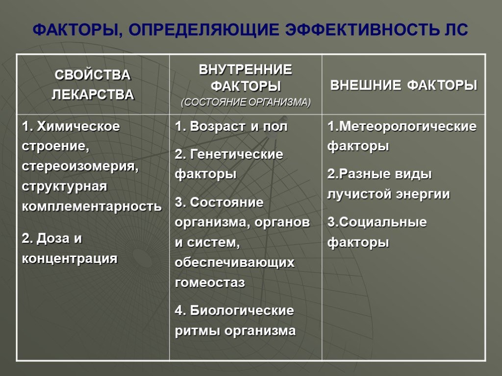 Preview Выявлены факторы, повышающие эффективность препаратов типа «Оземпик»