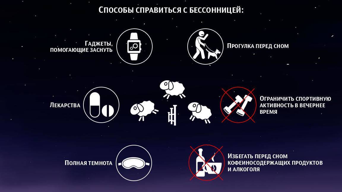 Preview Физическая Активность: Новый Эффективный Метод Борьбы с Бессонницей