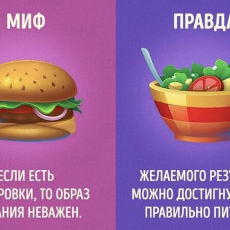 Развенчан миф о причинах ожирения: виновата не лень, а еда