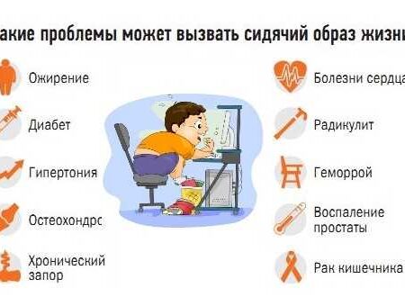 Вред сидячего образа жизни: Почему колебания температуры не являются панацеей