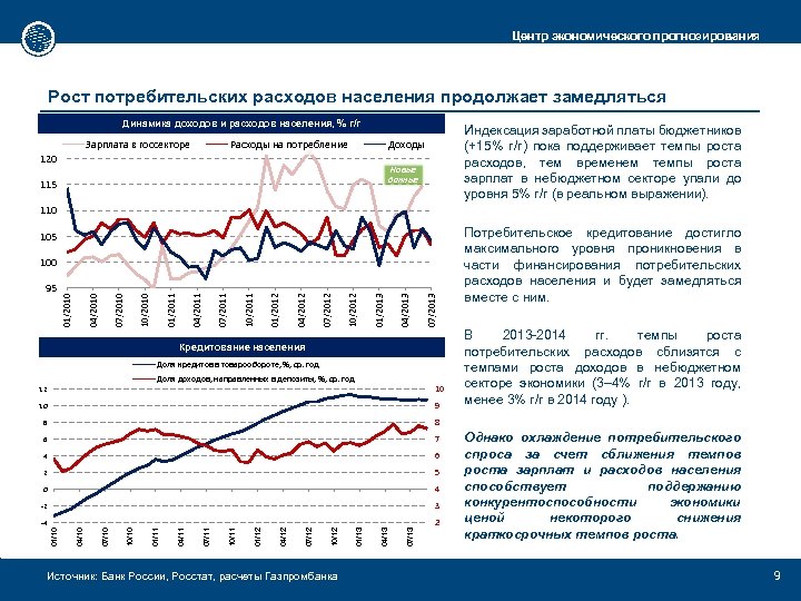 Preview Охлаждение потребительского спроса, несмотря на рост доходов: анализ данных Росстата