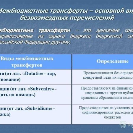Частные трансферты в России: кому и почему помогают чаще всего?