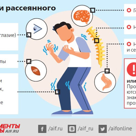 Рассеянный склероз: раскрыты ранние предвестники