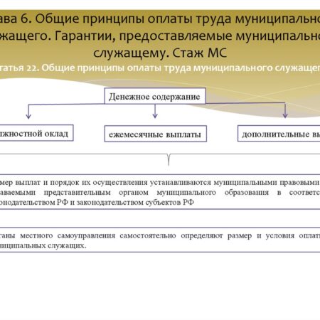 Изменения в оплате труда: Государственный и частный секторы