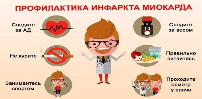 Preview Найден инновационный подход для предотвращения тяжелых последствий инфаркта