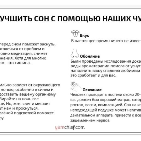 Как улучшить сон без медикаментов: исследование показало эффективный метод