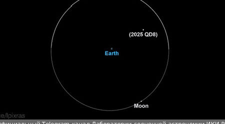 Неизвестный астероид, сравнимый с челябинским метеоритом, пролетел близко к Земле