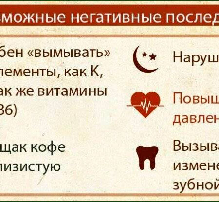 Выявлен скрытый вред кофеина для донорской крови