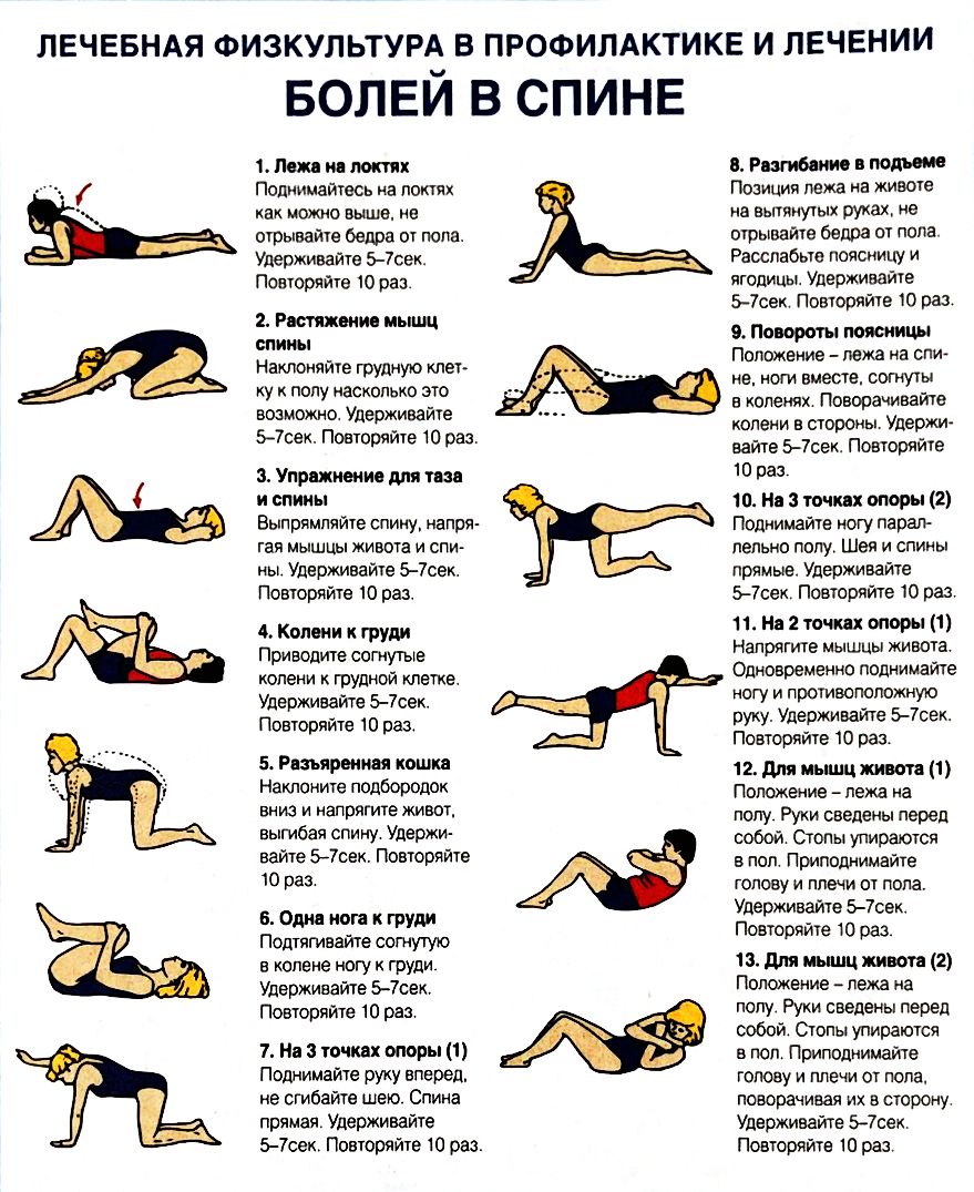 Preview Простой и эффективный способ облегчить боль в спине без лекарств