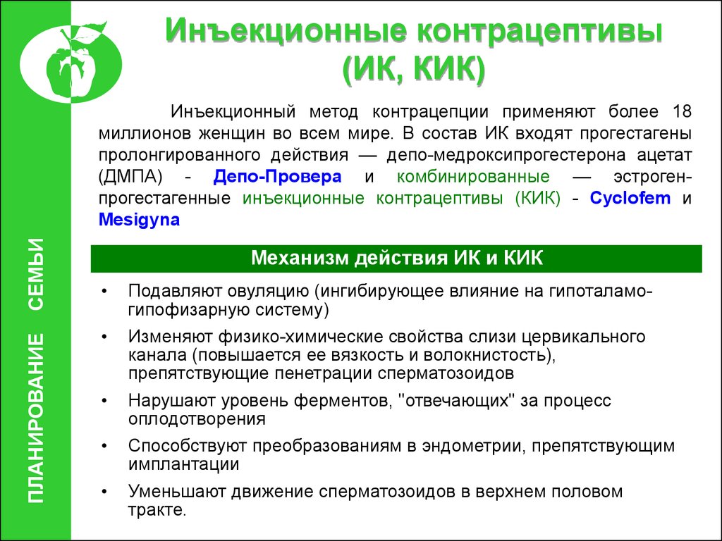 Preview Инъекционные контрацептивы: потенциальный риск менингиомы
