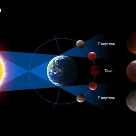 Полное лунное затмение: Луна почти исчезла, Млечный Путь сиял ярко