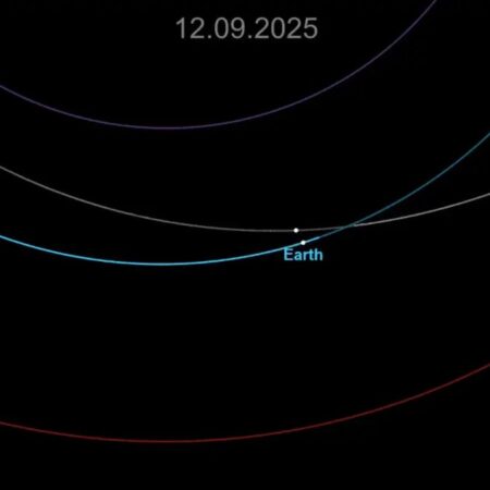К Земле приближается астероид в тысячу раз тяжелее челябинского метеорита