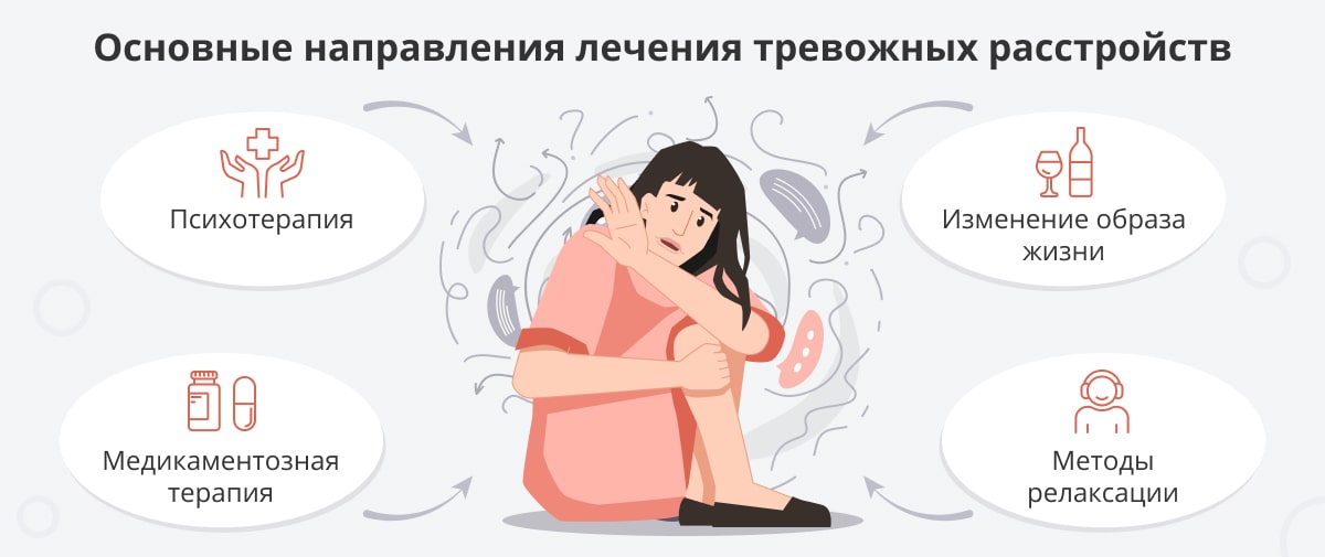 Preview Тревога и депрессия: ключевые причины неэффективности лечения гипертонии