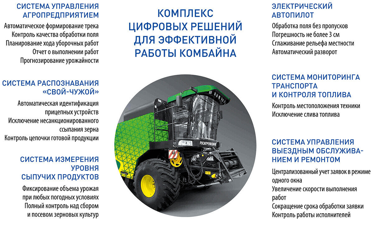 Preview ДГТУ предлагает новый подход для повышения эффективности зерноуборочных комбайнов