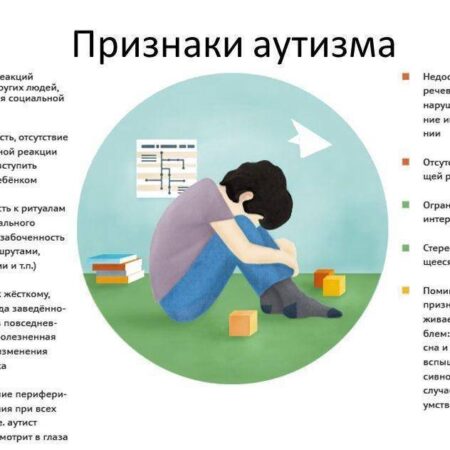 Мнение эксперта: Связан ли парацетамол с развитием аутизма у детей?