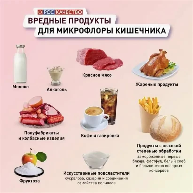 Preview Привычный продукт помог восстановить защиту кишечника