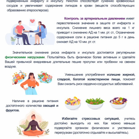 Как забота о сердце в молодости снижает риск инфаркта и инсульта в зрелом возрасте