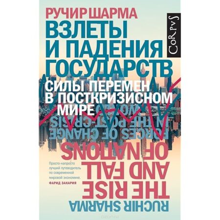 Глобальная торговля: взлеты и падения
