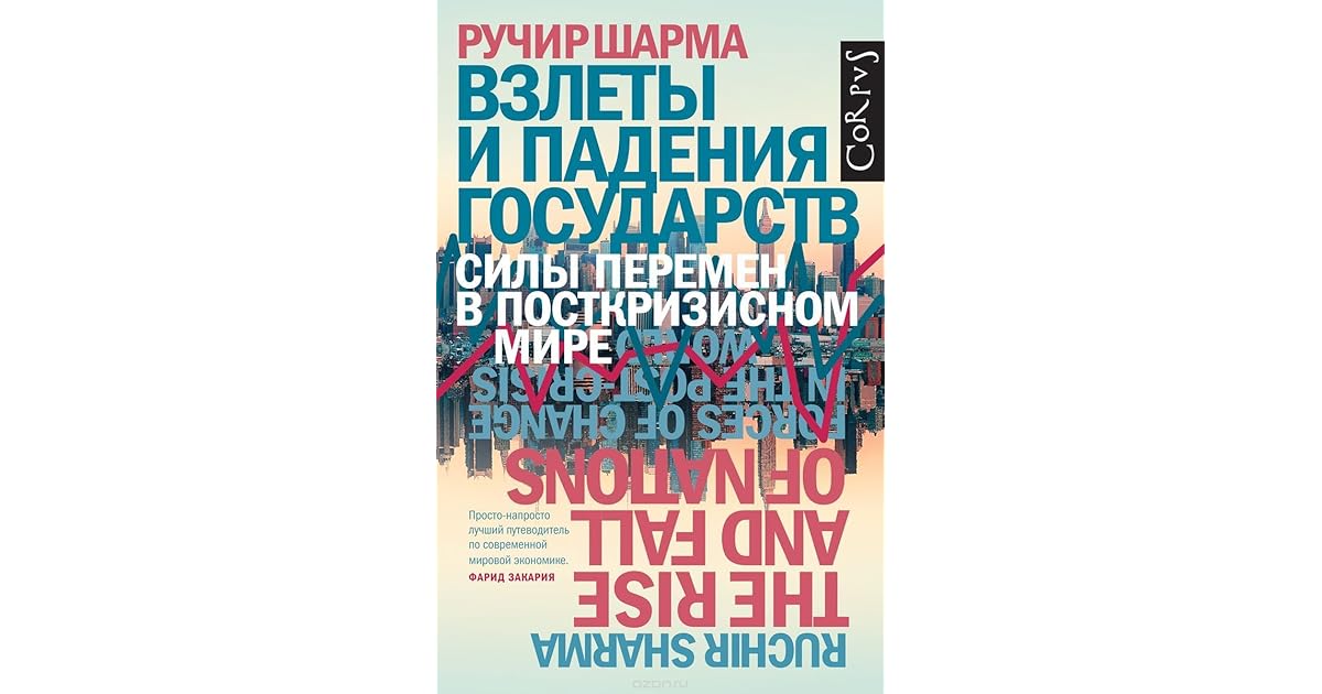 Preview Глобальная торговля: взлеты и падения