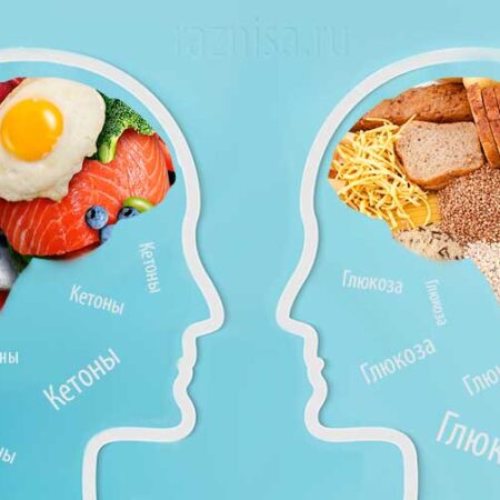 Кетогенная диета: новое научное открытие для здоровья мозга