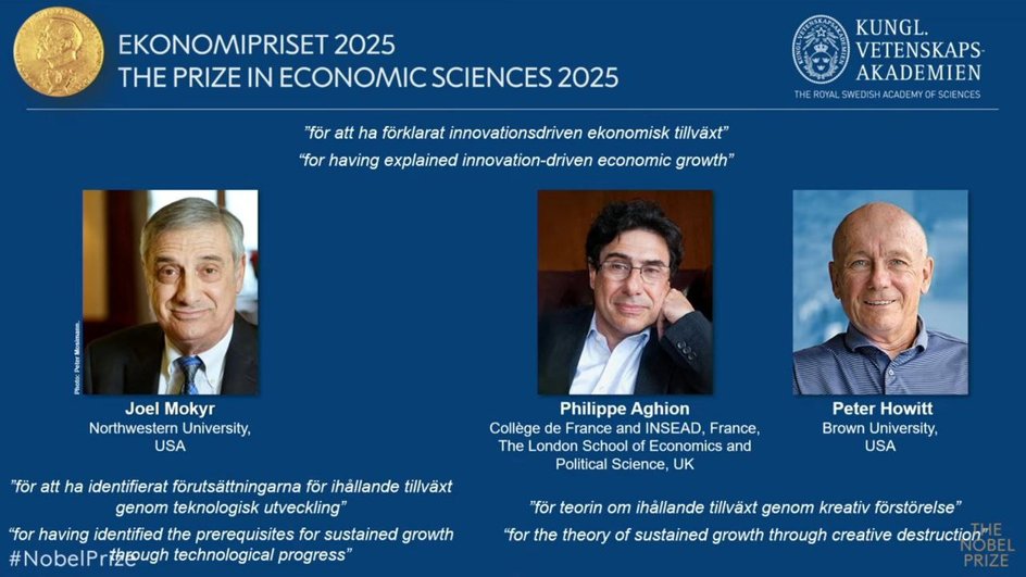 Preview Лауреаты Нобелевской премии по экономике 2025 года: вклад в теорию инноваций и роста