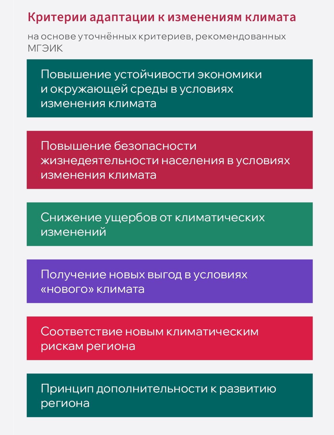 Preview Адаптация как ключ к устойчивости: проектный подход в климатической политике России