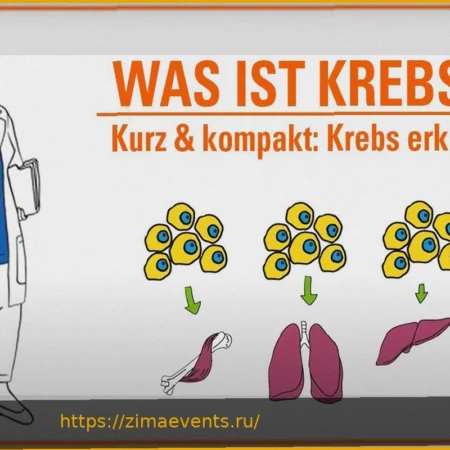 Что мы должны знать о раке