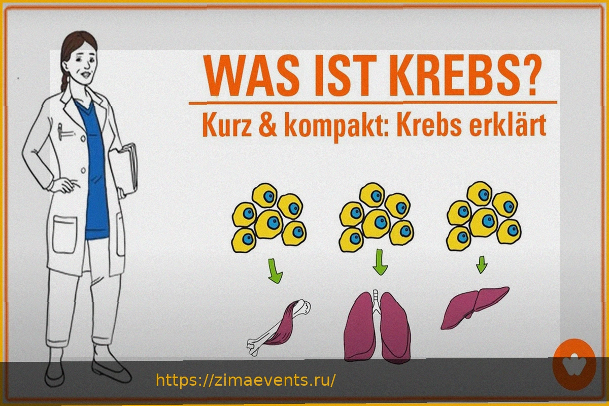 Preview Что мы должны знать о раке