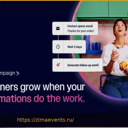 ActiveCampaign: Истинная Автоматизация Маркетинга на Базе ИИ