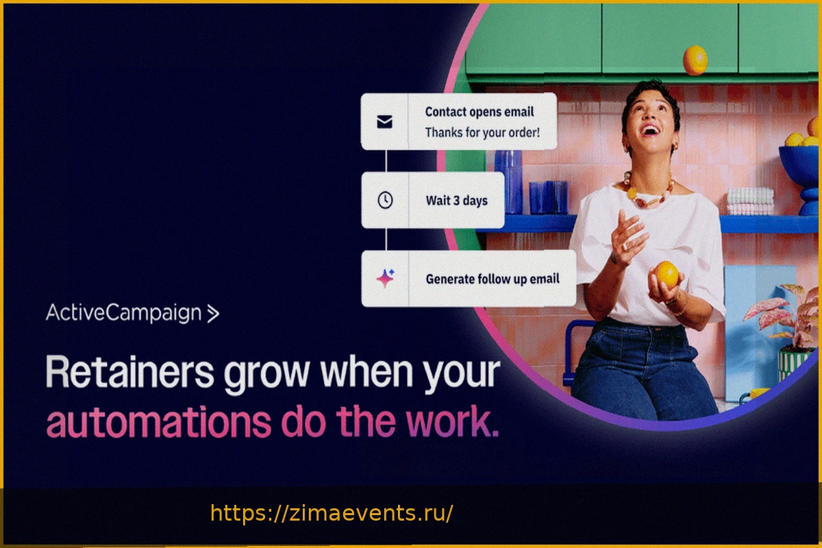 Preview ActiveCampaign: Истинная Автоматизация Маркетинга на Базе ИИ