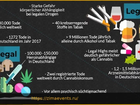 Если бы все наркотики были легальны