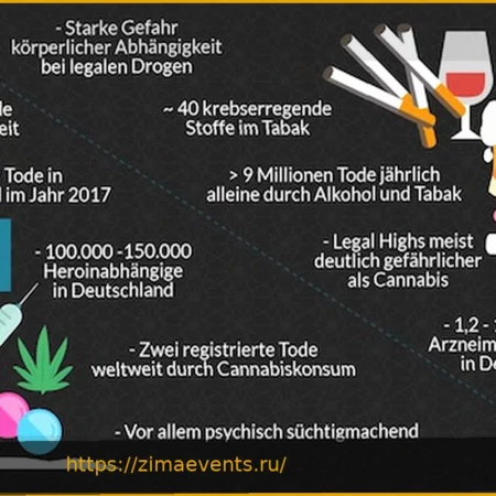 Если бы все наркотики были легальны