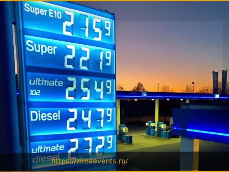 Крупнейшие операторы АЗС в Германии: Рейтинг