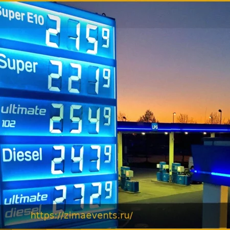 Крупнейшие операторы АЗС в Германии: Рейтинг