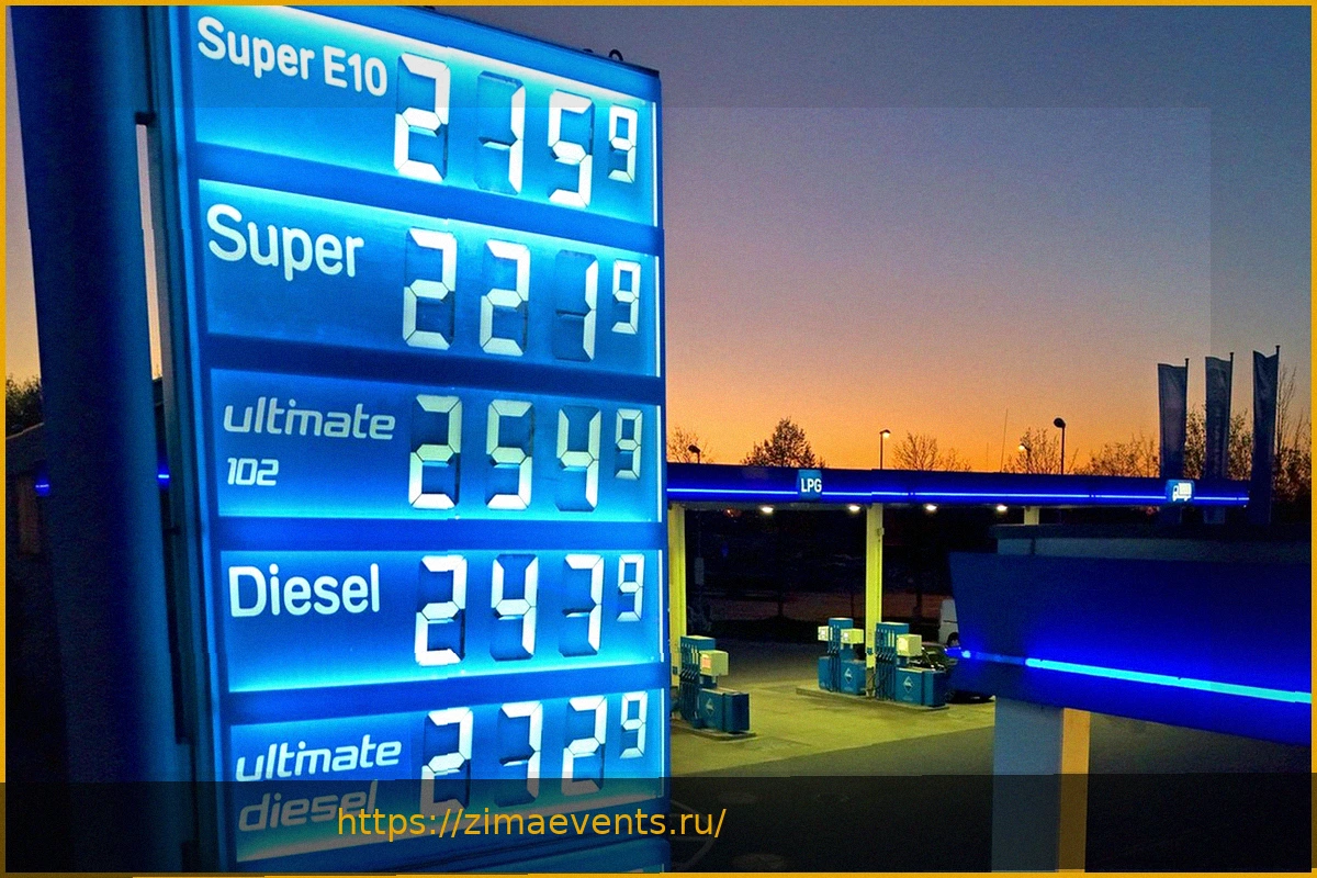 Preview Крупнейшие операторы АЗС в Германии: Рейтинг