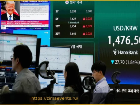 Биржи: Ралли облегчения после прекращения огня на Ближнем Востоке