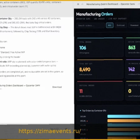 Athena представляет FabOrchestrator: AI-платформа для производственных систем